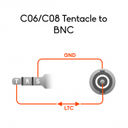 tentacle-sync-pinout-wiring-tentacle-to-bnc-c08