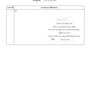 EFH200 TISI certificate (น31112_28_1529) 泰文 (2)_003